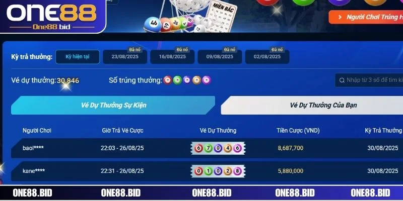 Công nghệ giám sát IP phát hiện kịp thời mọi truy cập