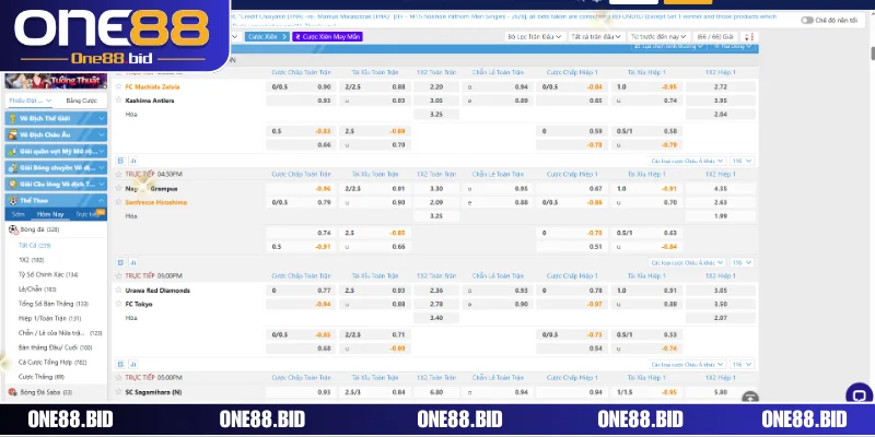  Esports cung cấp đầy đủ các trò chơi thể thao điện tử hấp dẫn