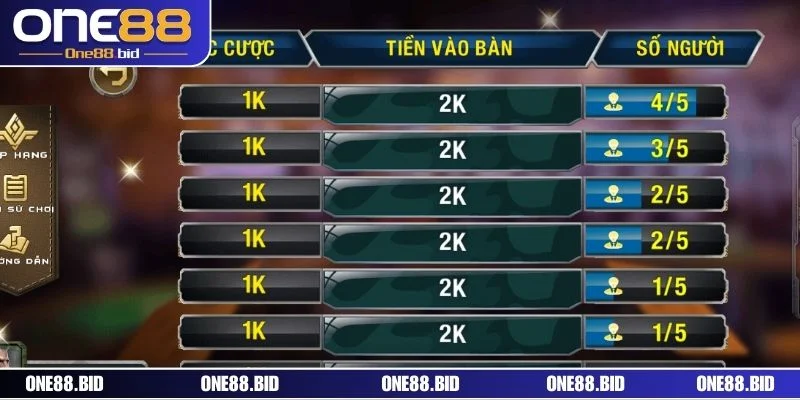 Sảnh nào cũng có những Dealer cực sexy và chuyên nghiệp